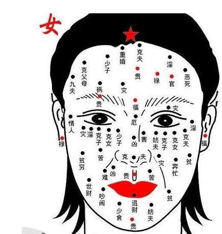 女人面相面相分析|女人命运密码藏于脸：面相如何揭示命好与坏？